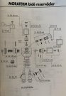 mora armatur reservdelar skiss term bidé backventil