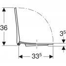 sign ifö barnsits mått